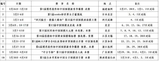”此役，约基奇出战29分49秒，投篮12中8，其中三分球2中0，罚球12中10，得到26分15篮板10助攻1抢断。